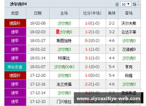 AYX爱游戏官方网站拜仁慕尼黑大胜弗赛诺尔，稳居德甲积分榜榜首位置