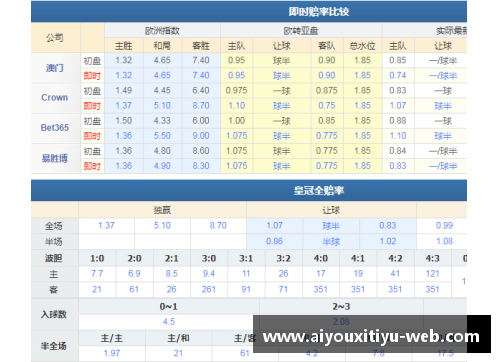 AYX爱游戏官方网站法兰克福主场战平，战绩暂且平稳 - 副本